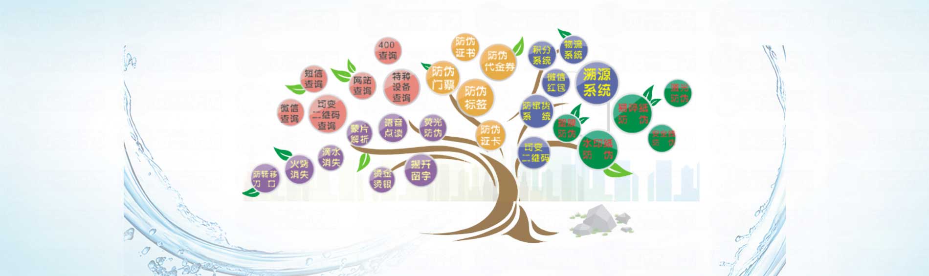 幻燈2